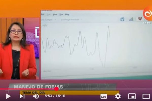Fobias psicologia